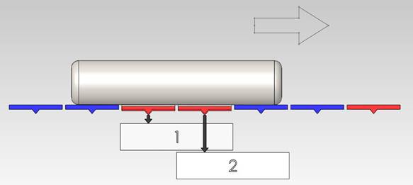 Dual Load Cell
