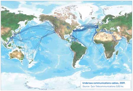 submarine cables